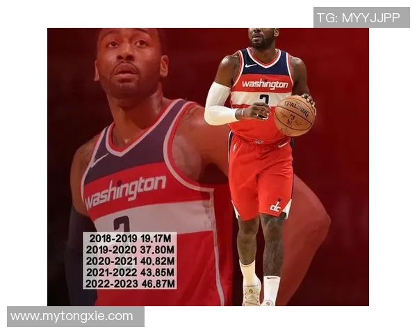 球星绯闻赛后直言：我们配得上胜利