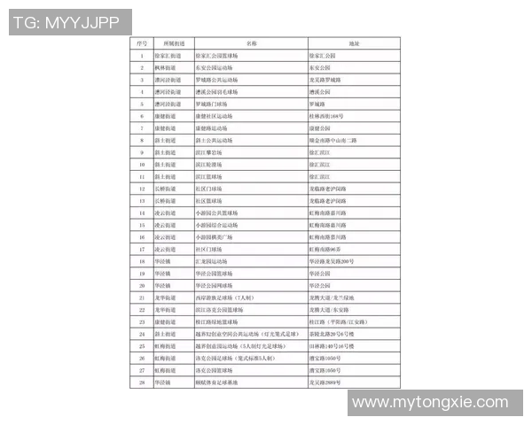 体育纪录片推荐清单
