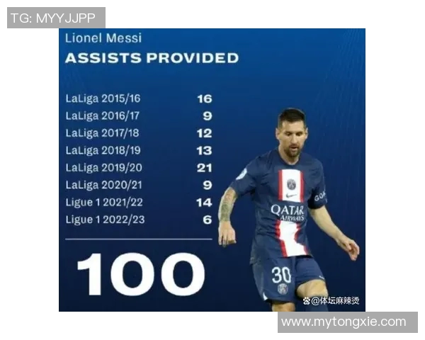 欧洲五大联赛下半赛季焦点比赛及数据分析